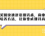 巧买圈快速逆袭赚钱术，商业思维培养方法，让你变成赚钱高手