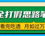 职业打假人必看的全方位打假思路笔记，看完吃透可日入过万【揭秘】