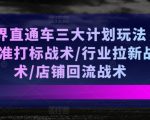 无界直通车三大计划玩法，精准打标战术/行业拉新战术/店铺回流战术