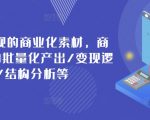 打造可变现的商业化素材，商业化内容的批量化产出/变现逻辑/结构分析等