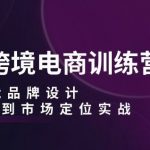 AI+跨境电商训练营：AI赋能品牌设计，从选品到市场定位实战