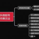 古木抖音起号作弊方法鱼塘起号，获取更多流量，卖更多的钱