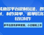 小红书咸鱼多平台定制玩法，各行各业的职业头像定制，制作简单，客单价高，小白也能轻松制作