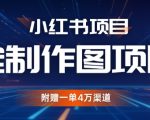 小红书私人定制图项目，附赠一单4W渠道【揭秘】